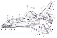 Airplane Picture - Space Shuttle drawing
